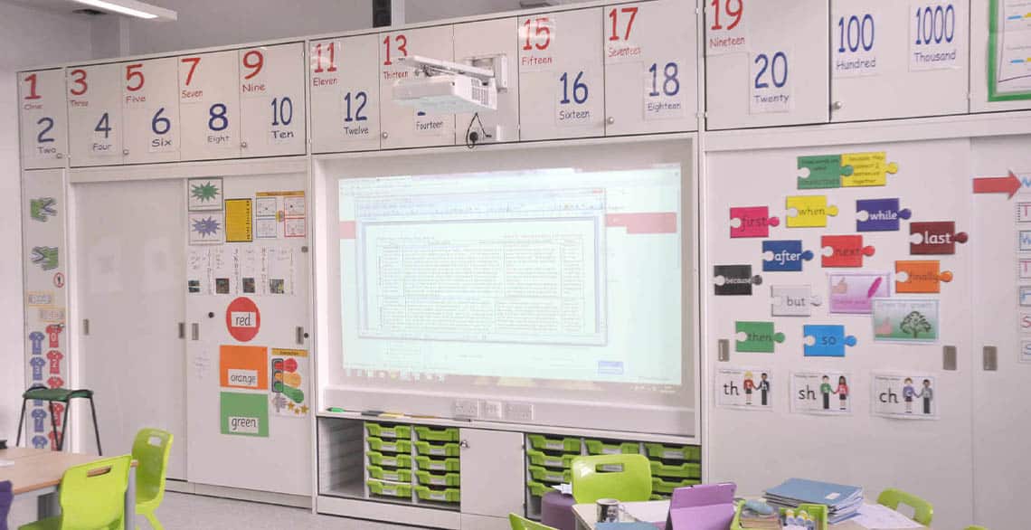 Bespoke teaching walls for schools