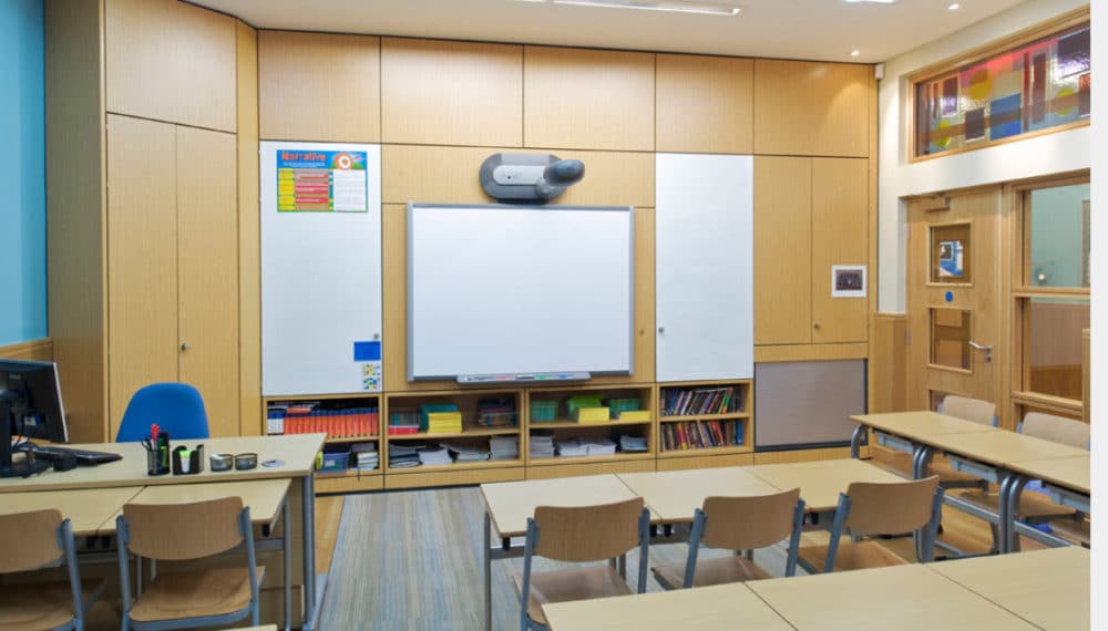 Teaching Walls for Schools