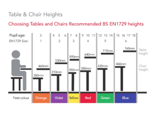 Height Chart e1611069551351