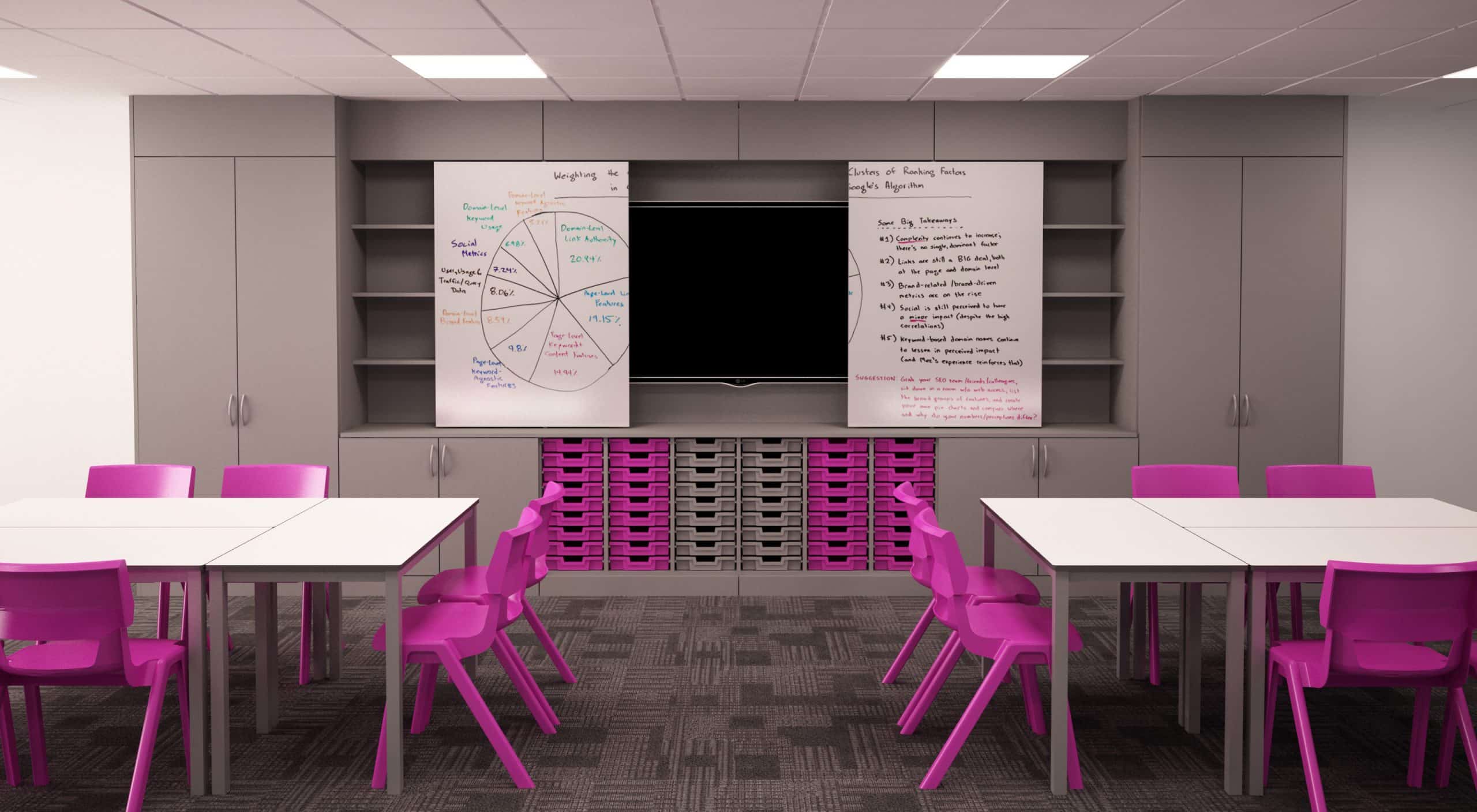 klassspace