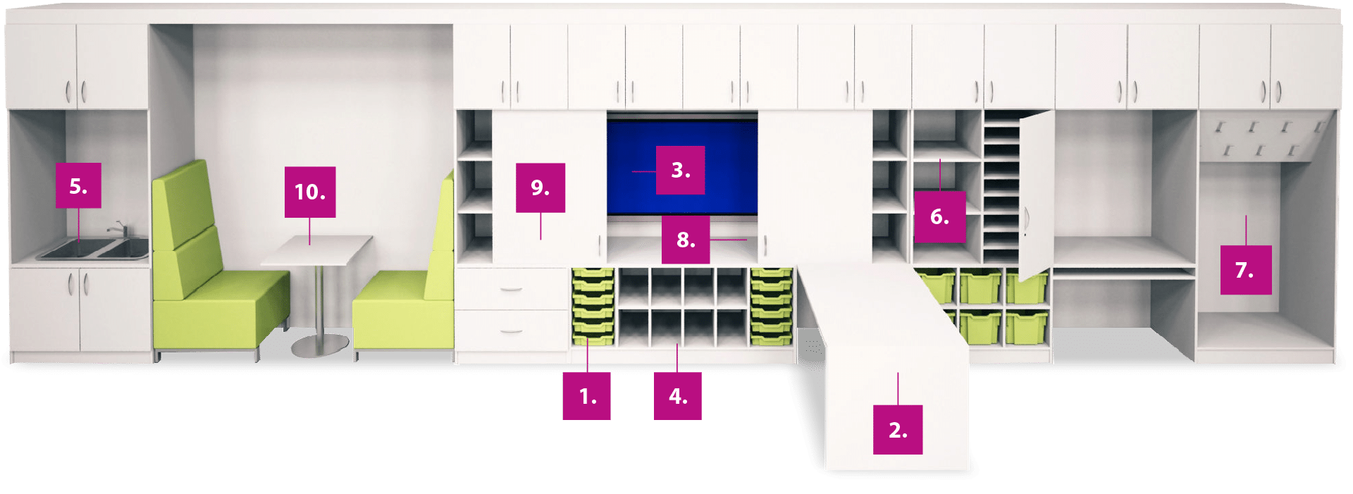 klassspace diagram